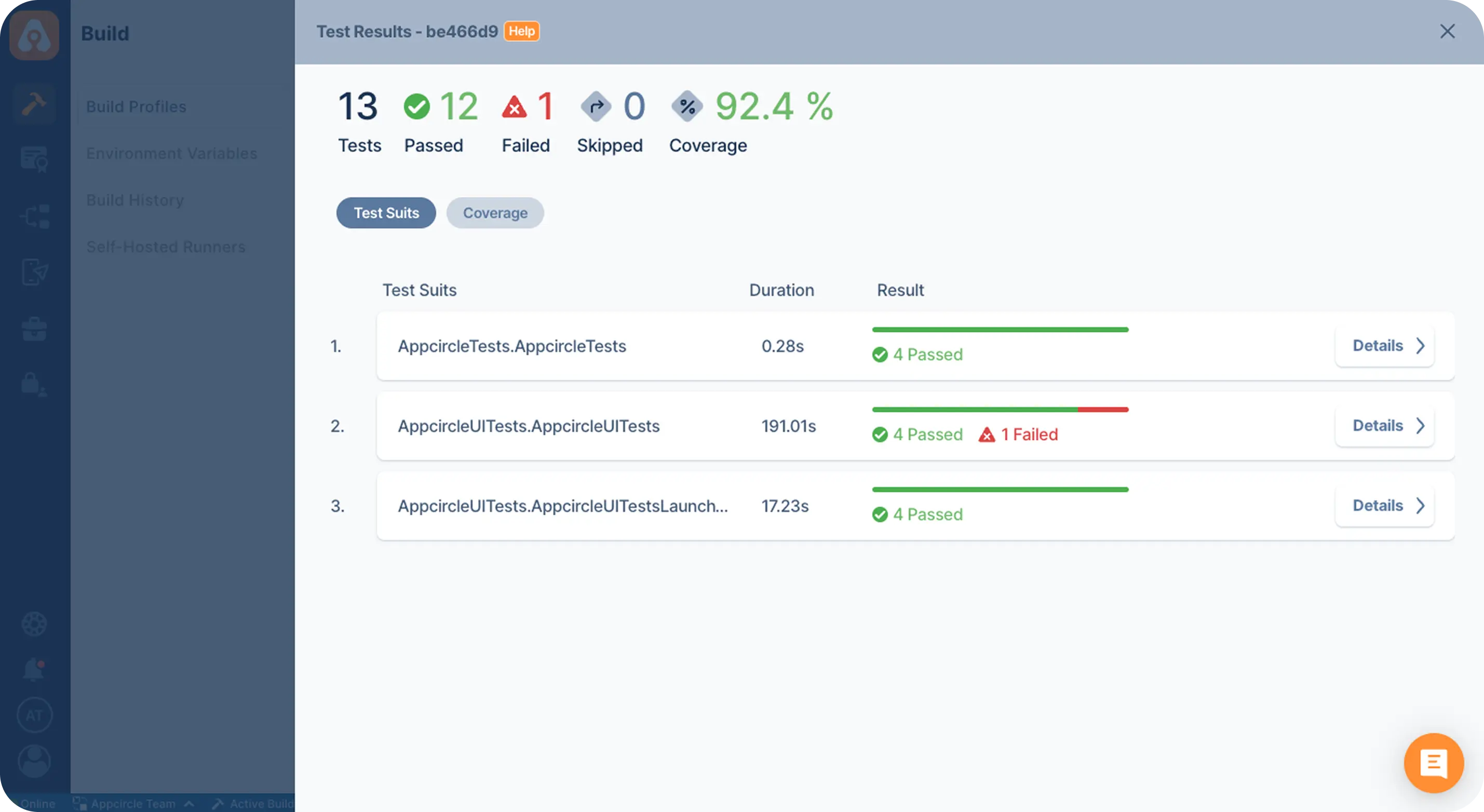 Android test results dashboard with passed failed tests and coverage