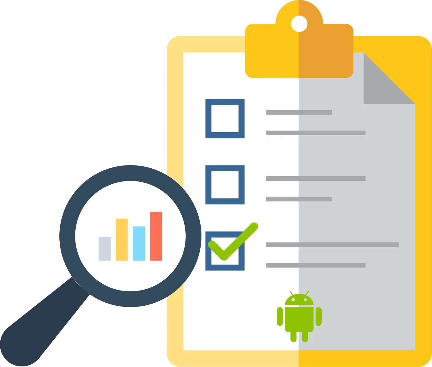 Android continuous testing checklist