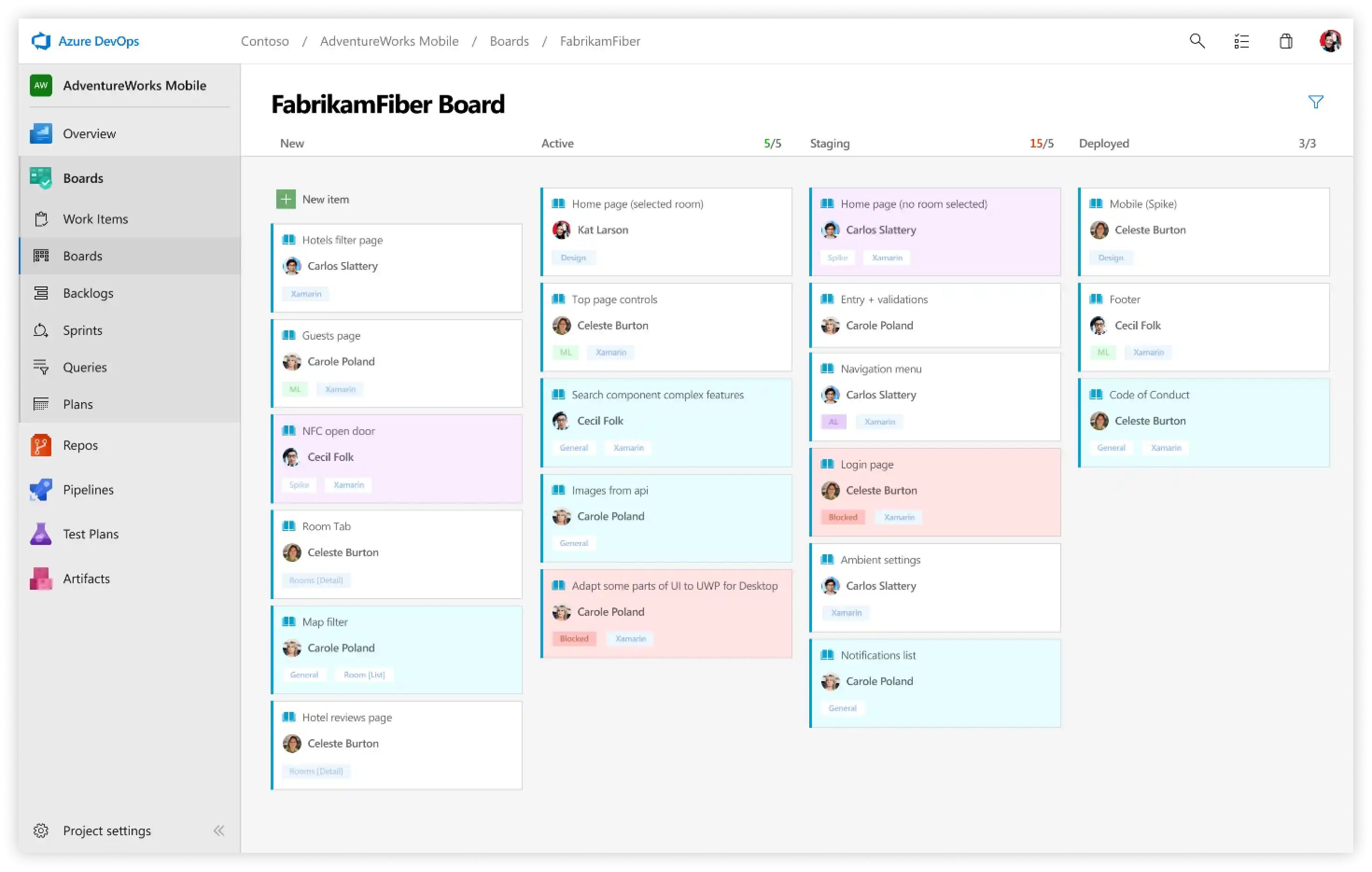 azure devops dashboard