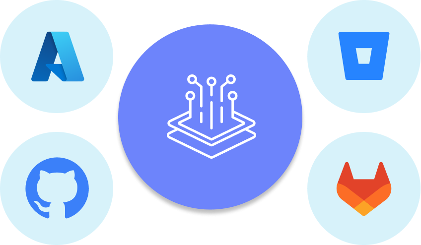 Mobile Stack Support