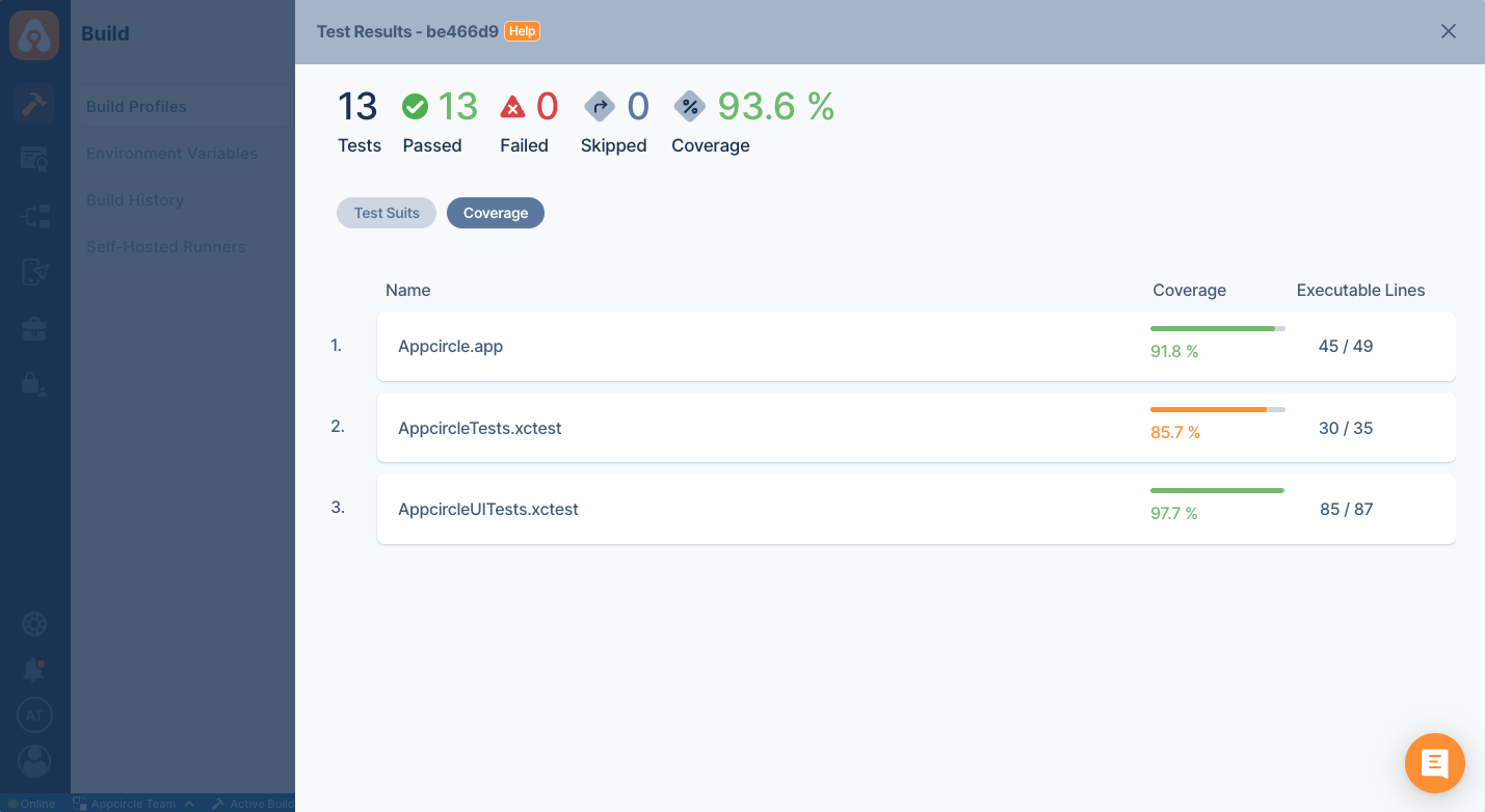 iOS CI/CD test report with unit UI test results and code coverage