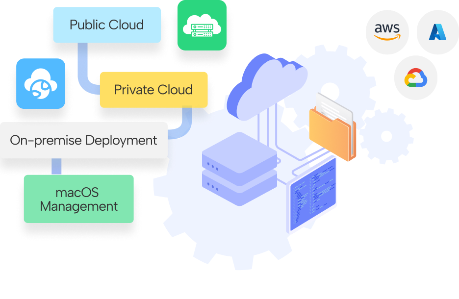 Built for Enterprise, Designed for Flexibility