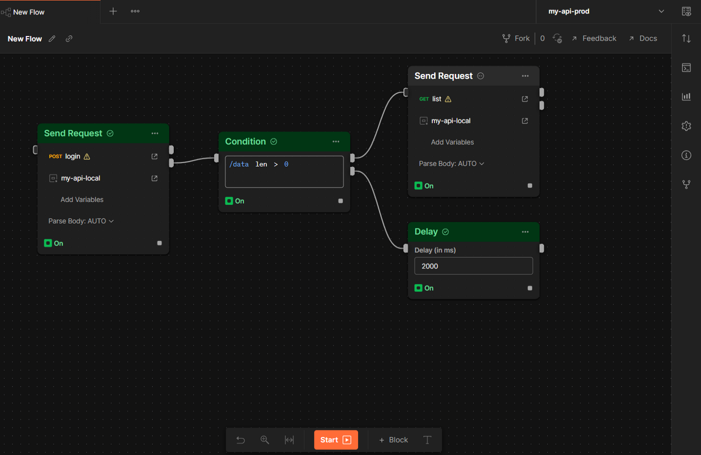 Flows in Postman