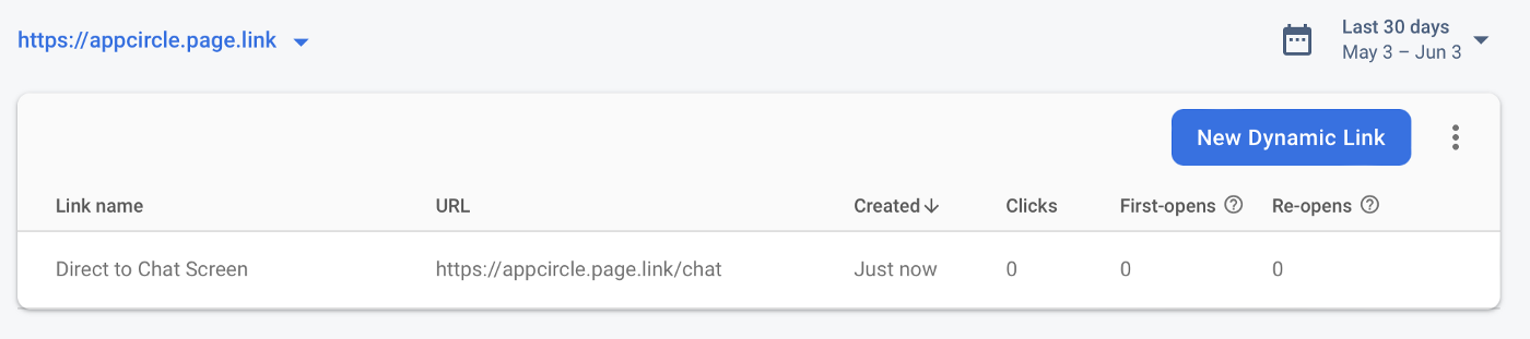 Dynamic link we created