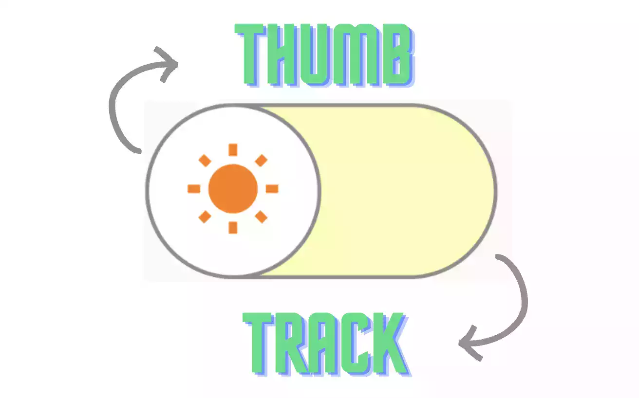Thumb and Track example