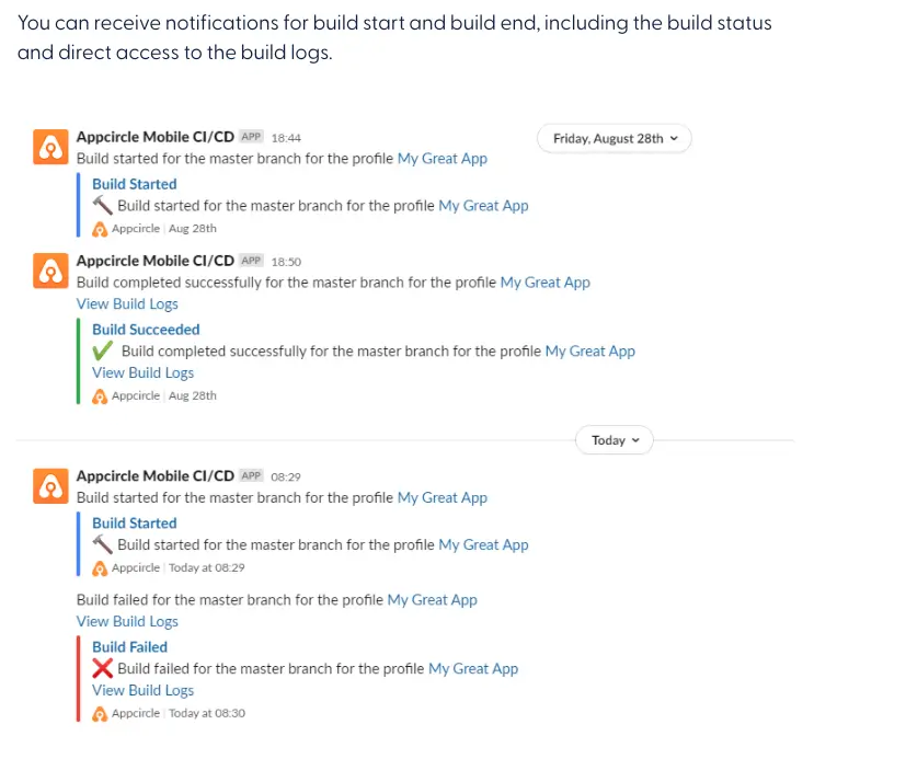 slack notification on cicd