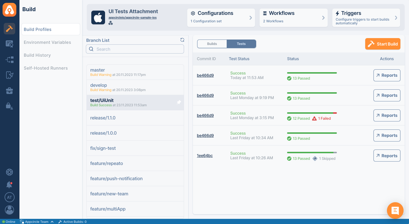 ios code review practices - unit test report overview