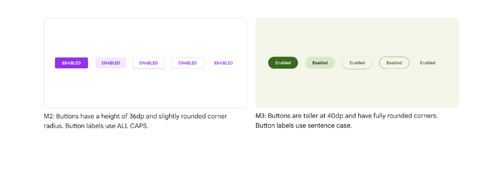 Buttons in Material Design 2 vs Material Design 3