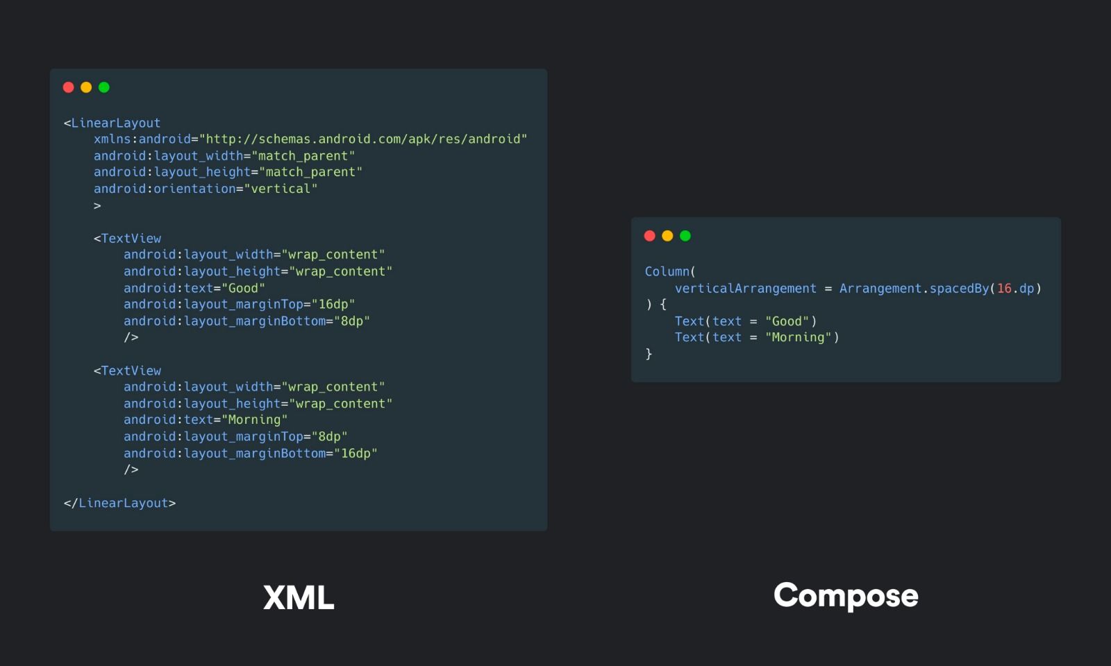 Xml vs Compose