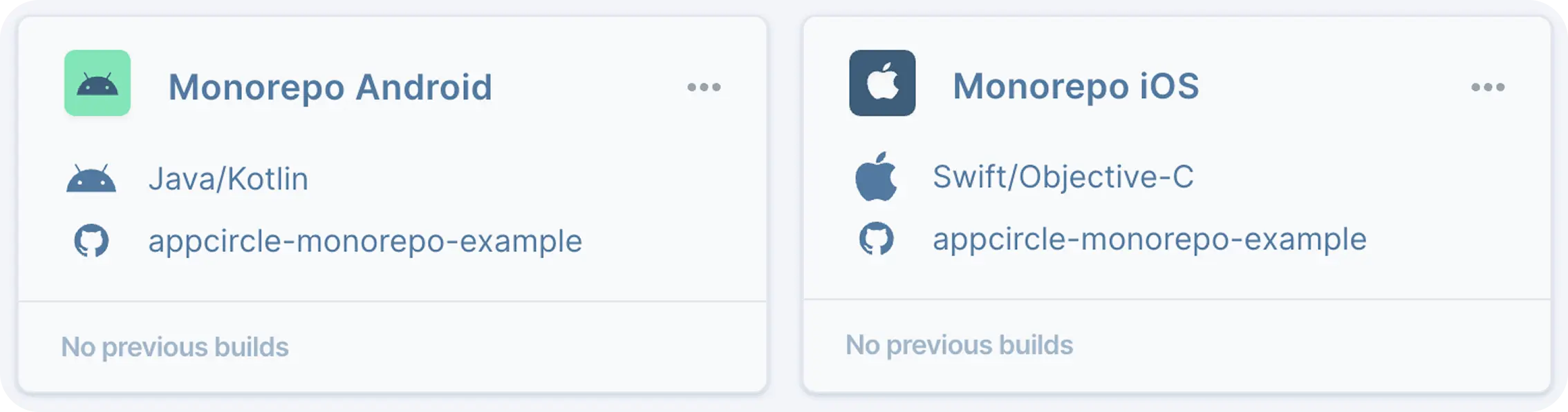 Create a Build Profile Per Project