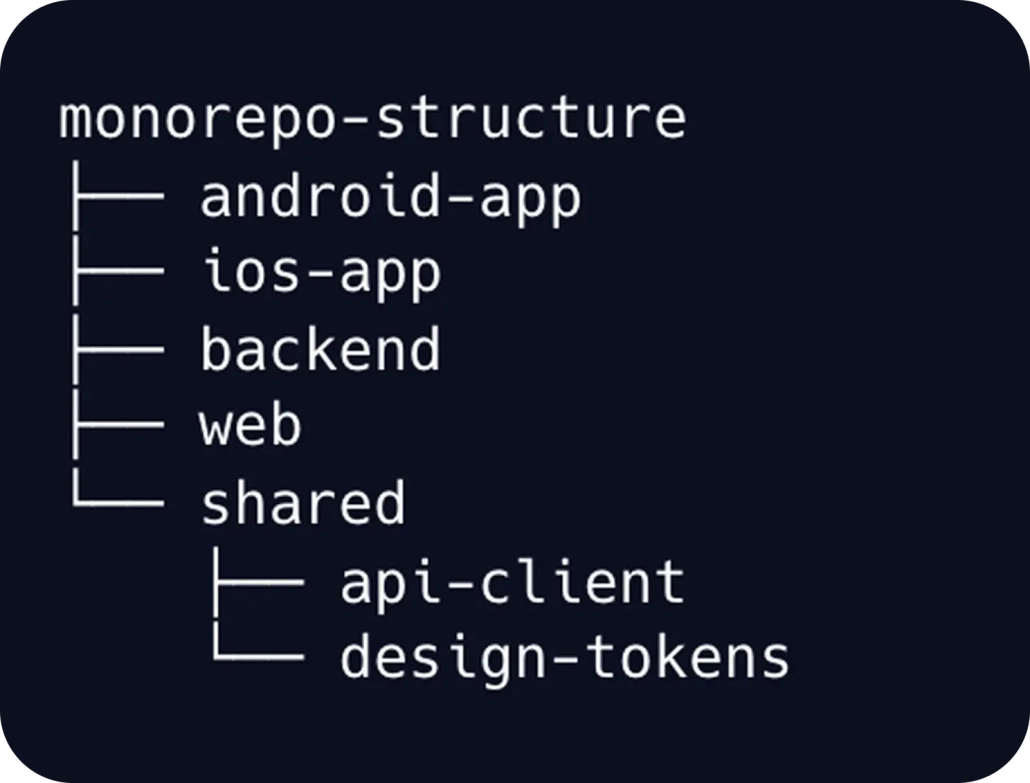 monorepo structure for mobile development