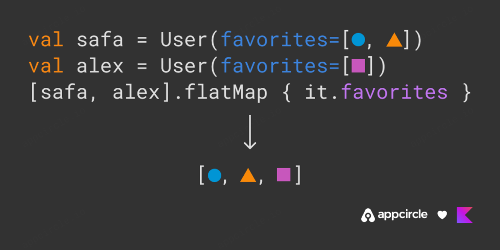 flatMap function example