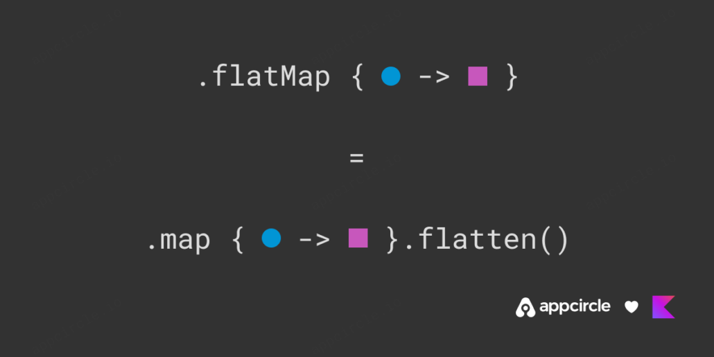 flatMap function example