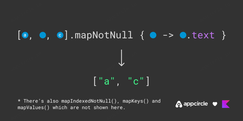 Kotlin mapNotNull function