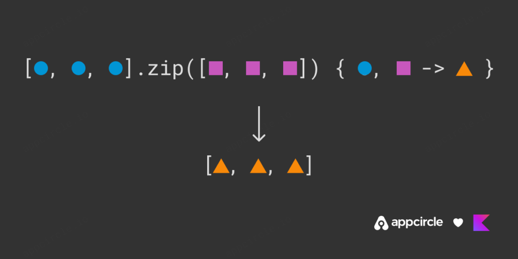 Kotlin zip with transform lambda