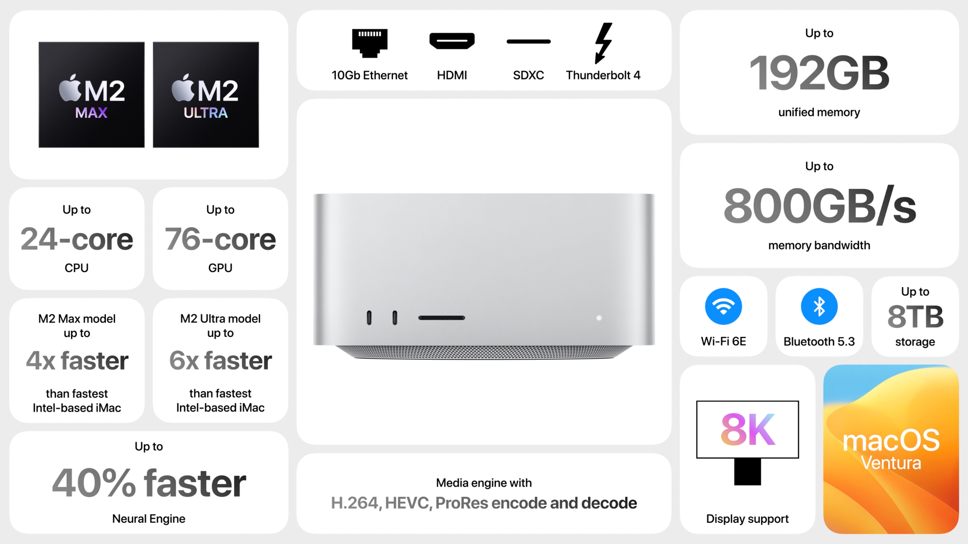 mac studio details