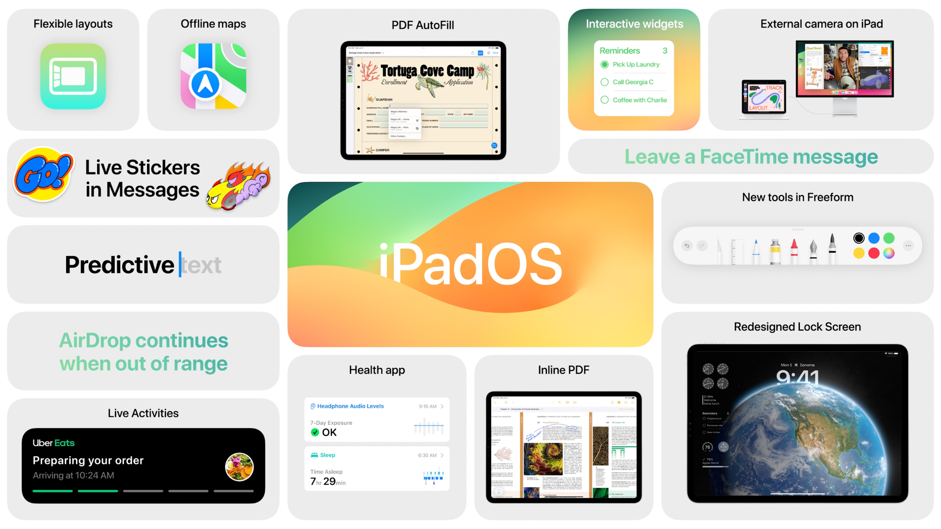 ipados details