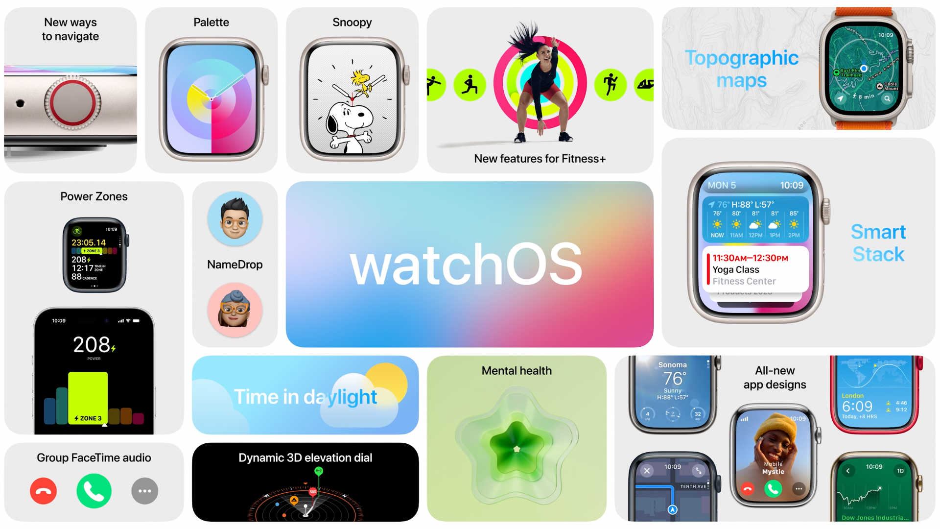 watchos details