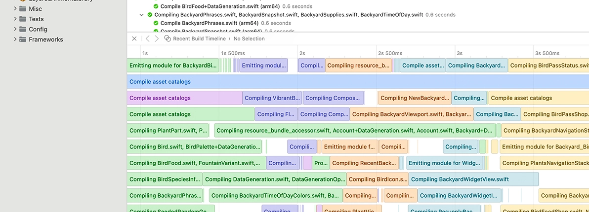 Ready, set, code