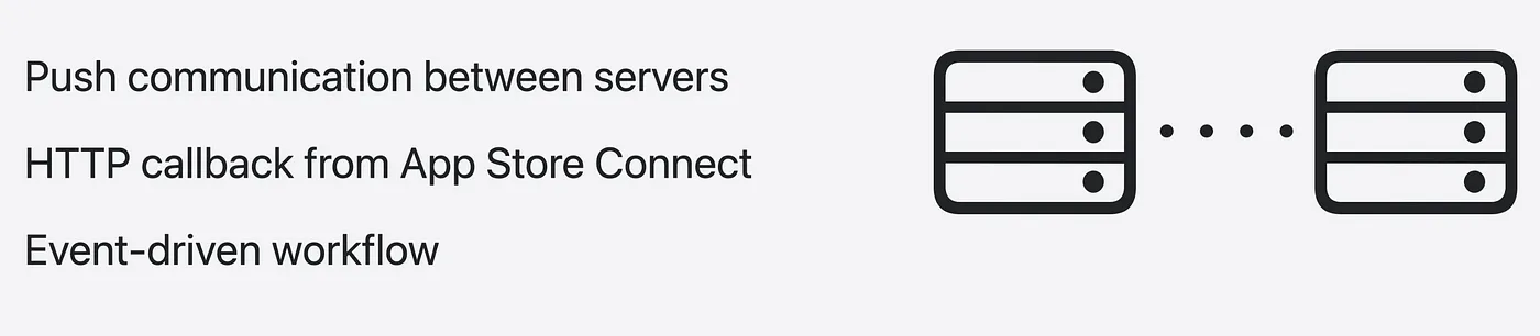 Webhook notifications
