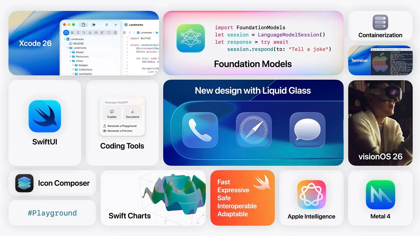 WWDC25 Platforms State of the Union