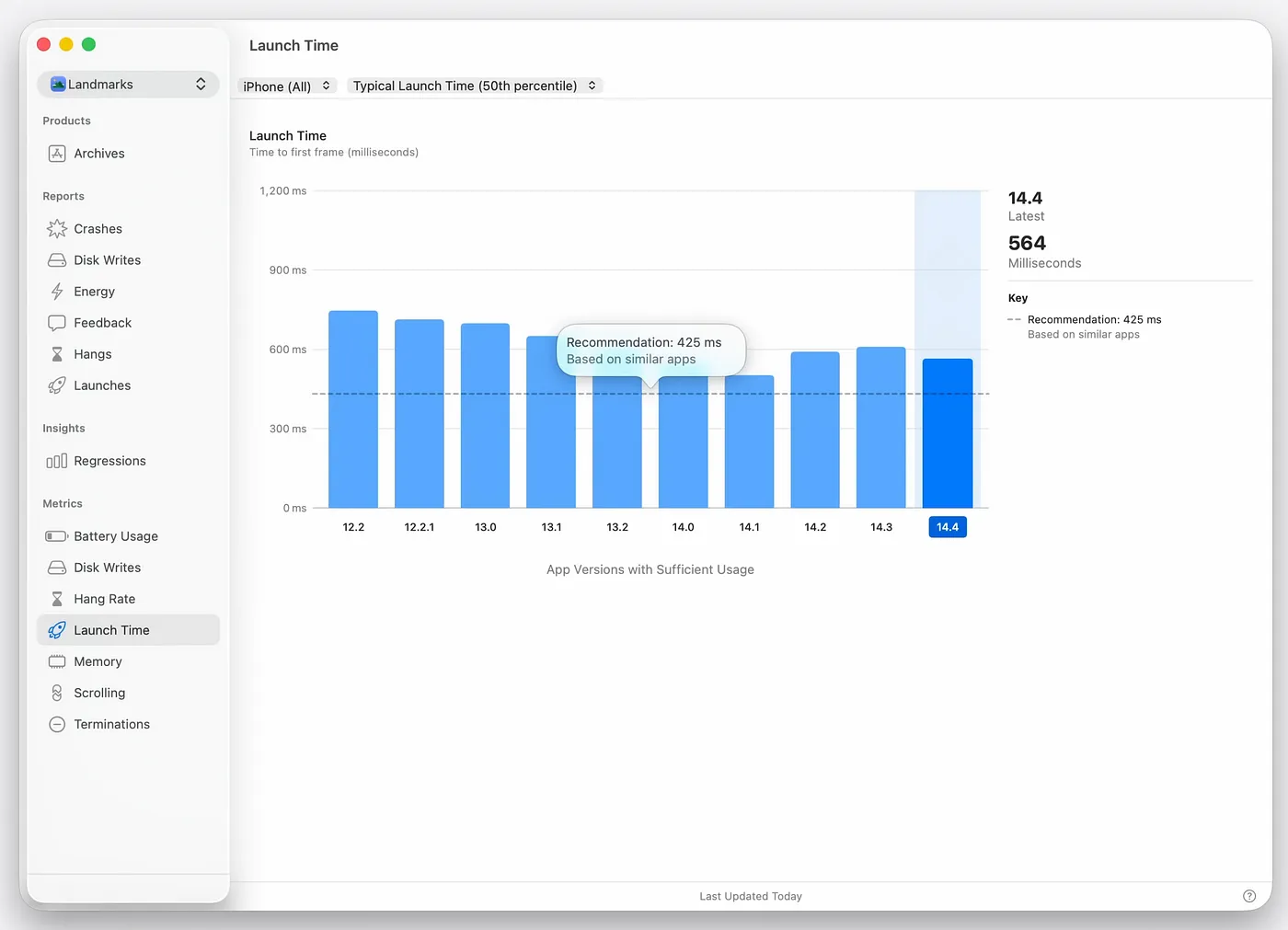 Metric Recommendations
