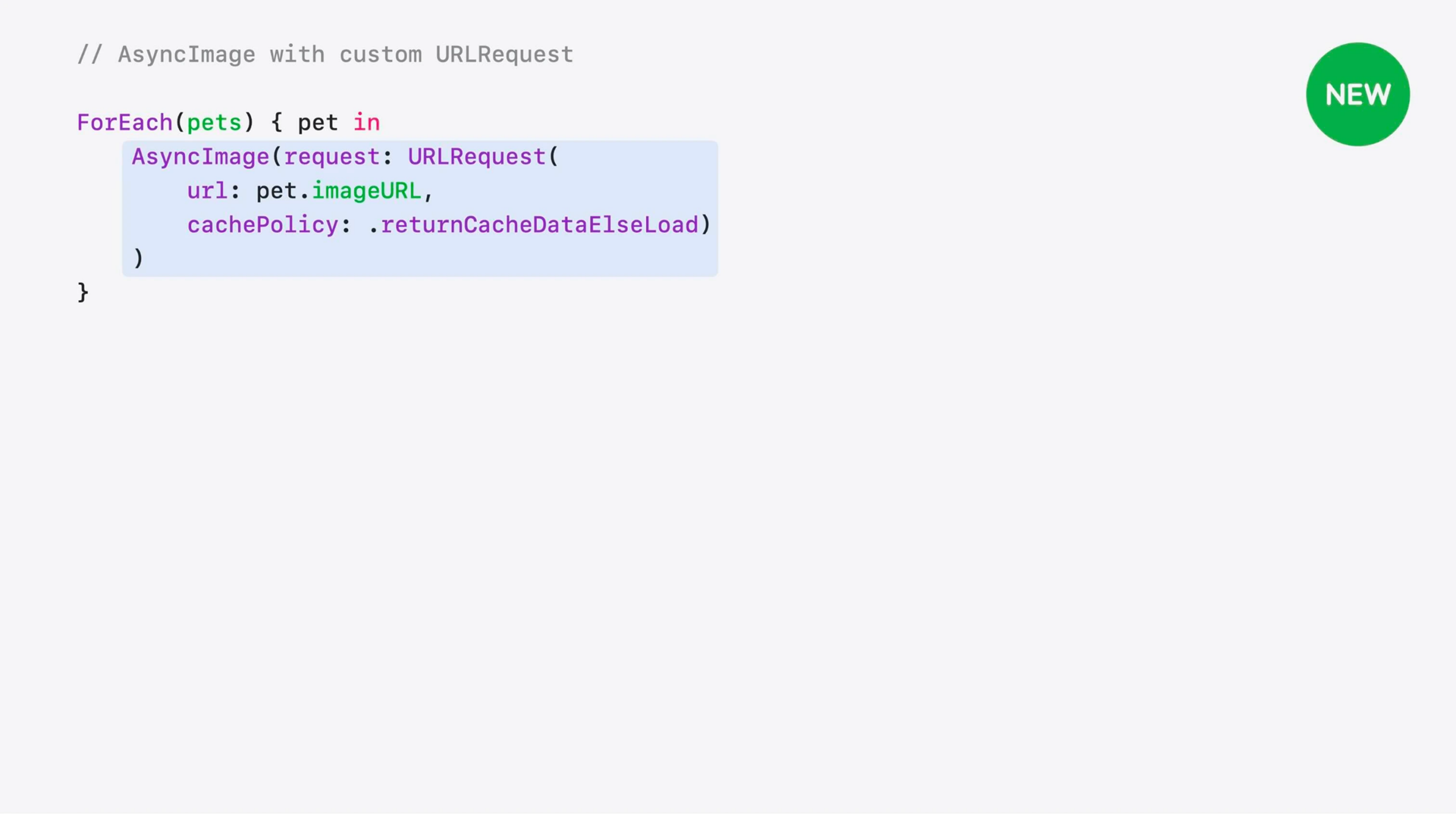 Customizing Image Requests